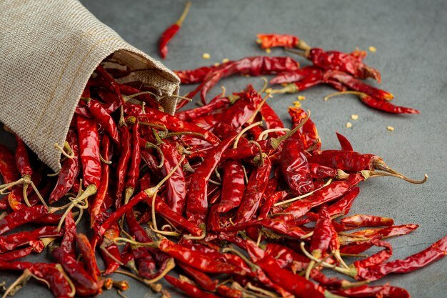 Chili Pepper